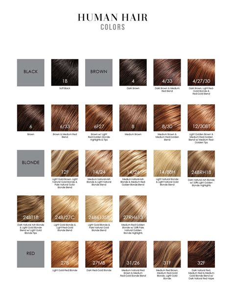 Human Hair Color Wikipedia Hair Color Science - Hair Color Science