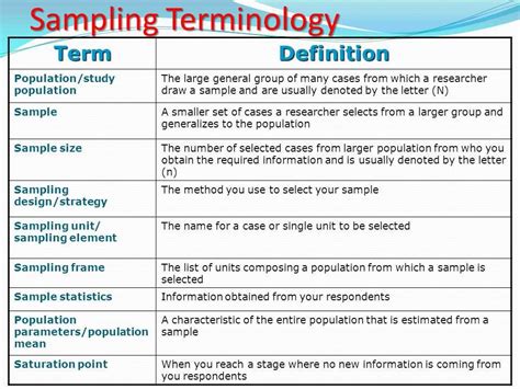 Human Population Study Guide Answer Key