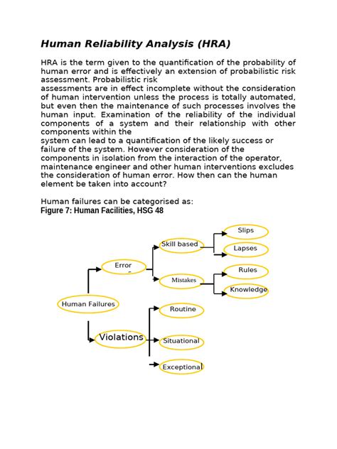 Human Reliability Analysis A Critique And Review For Managers