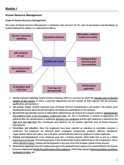 Human Resource Management Notes