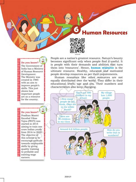 Human Resources Class 8 Notes