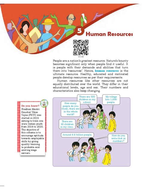 Human Resources Class 8 Pdf