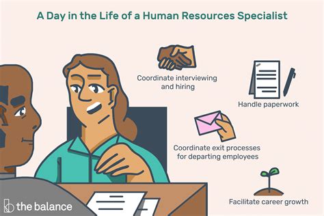 human resources specialist jobs in Reno-Stead, NV