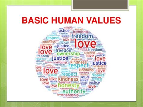 Human Values Definition
