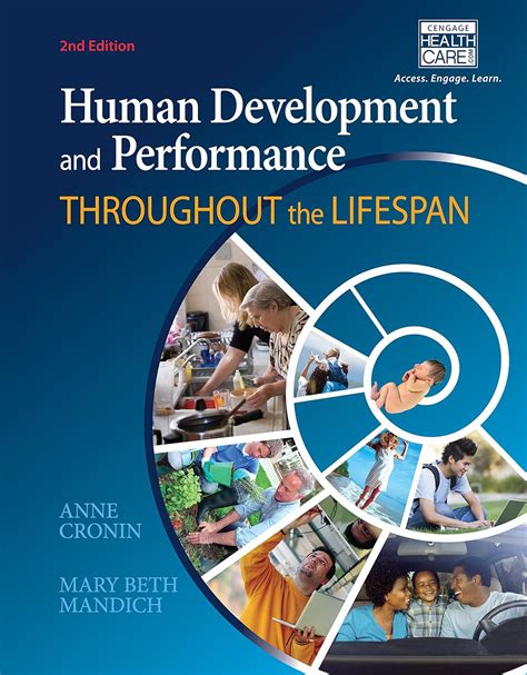 Read Human Development And Performance Throughout The Lifespan 