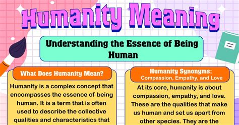 humanity meaning