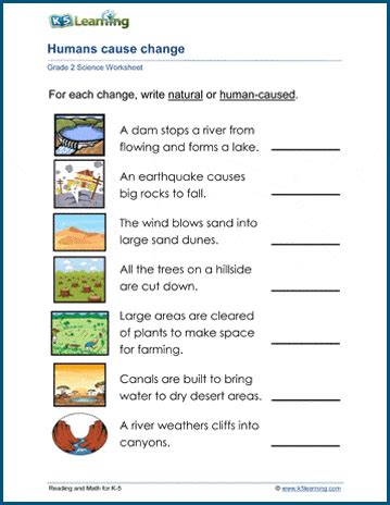 Humans And The Environment Worksheets K5 Learning Human Environment Interaction Worksheet - Human Environment Interaction Worksheet