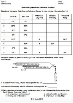 Humidity Worksheet Free Tpt Relative Humidity Worksheet - Relative Humidity Worksheet