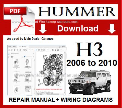 Full Download Hummer Ht3 Manual Guide 