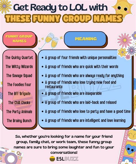 Humorous Group Names