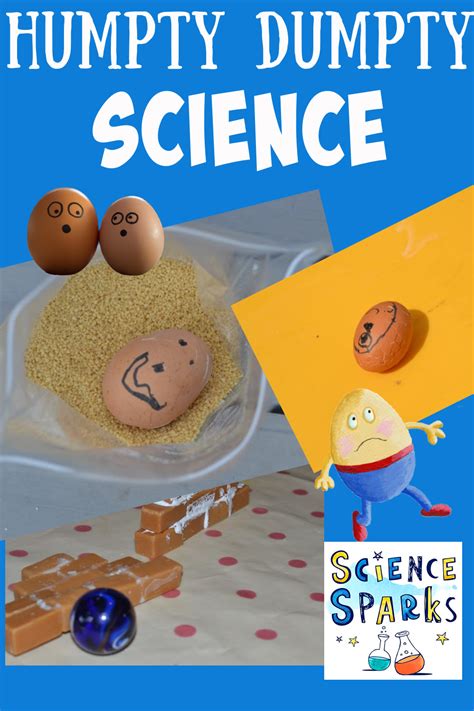 Humpty Dumpty Science Ideas Nursery Rhyme Activities Egg Drop Experiment Science - Egg Drop Experiment Science