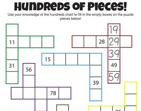 Hundred Chart Puzzle Hundred Chart Worksheet - Hundred Chart Worksheet