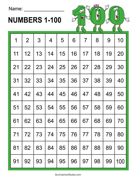 Hundred In One