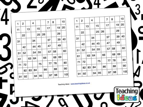 Hundred Square With Gaps Teaching Ideas 100 Square With Missing Numbers - 100 Square With Missing Numbers