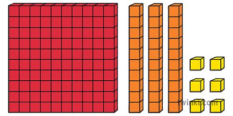 Hundreds Tens And Ones Blocks   Exploring Ones Tens And Hundreds Math Solutions Part - Hundreds Tens And Ones Blocks