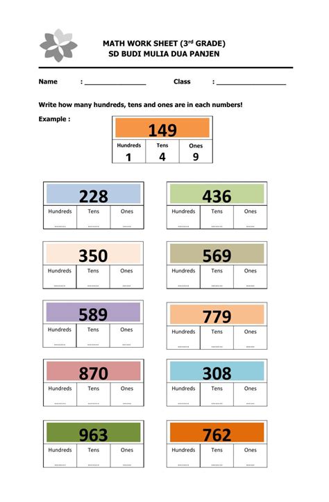 Hundreds Tens And Ones Worksheet Have Fun Teaching Write Sentences About Ones And Tens - Write Sentences About Ones And Tens