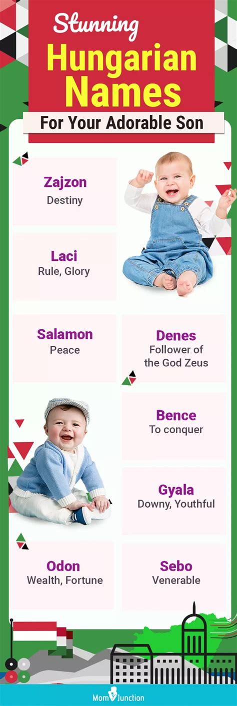 Hungarian Boy Names