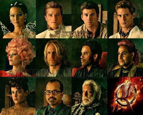 Hunger Games 2 Characters