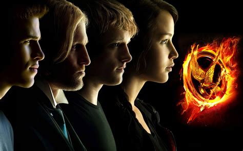 Hunger Games Characters