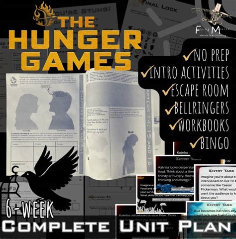Hunger Games Unit Plan