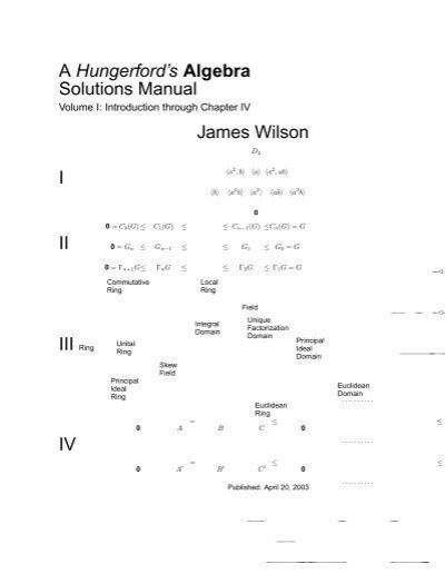 Read Hungerford Algebra Solutions Chapter 2 
