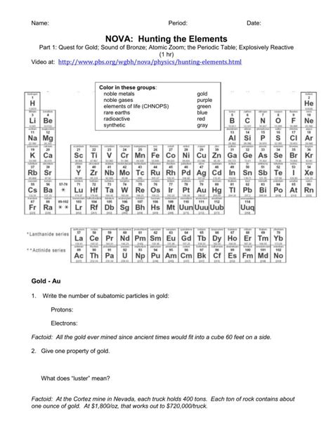 Hunting The Elements Worksheet Answers Atomic Symbol Search Worksheet Answers - Atomic Symbol Search Worksheet Answers