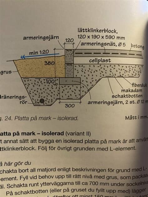 hur  utför  ni  mark  till  ett blomsterbädd