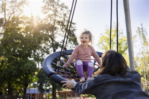 hur far en gunga fart