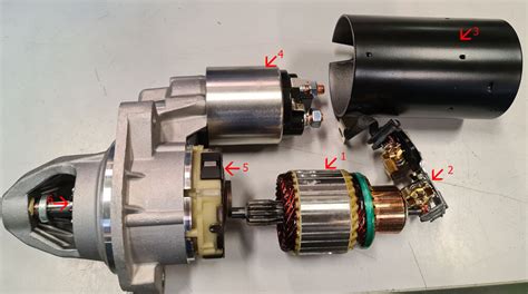 hur funkar en startmotor