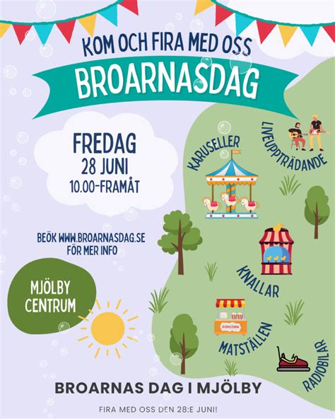 hur har broarnas utformning