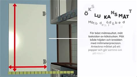 hur kan man förnya köksluckor