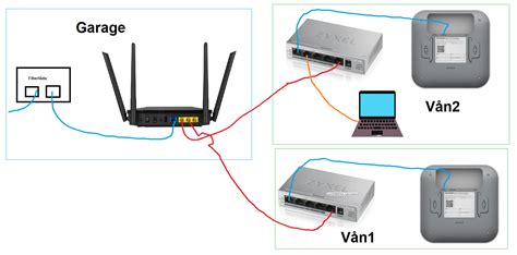 hur kopplar jag wifi
