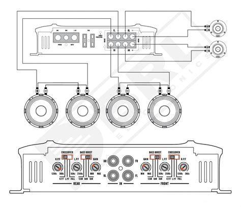 hur kopplar man in en ljudprocessor