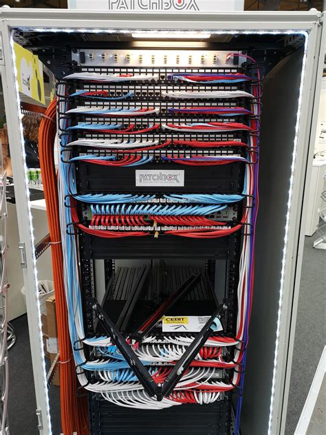 hur kopplar man in patchpanel
