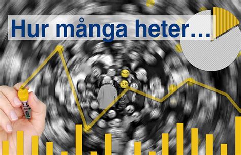 hur många heter git