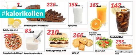 hur många kalorier är det i en minibaguette