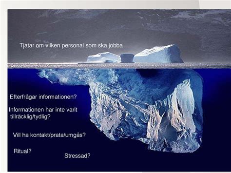 hur man frågar om någon vill spela