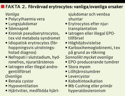 hur sänker man högt hb