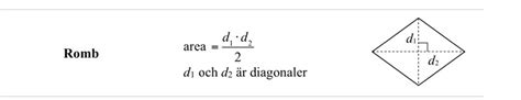 hur ser en romb