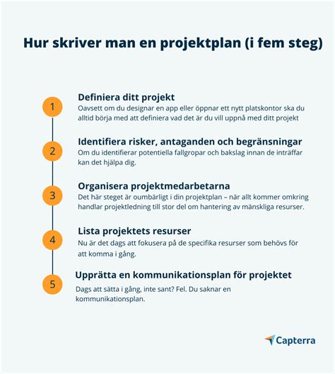 hur skriver man position