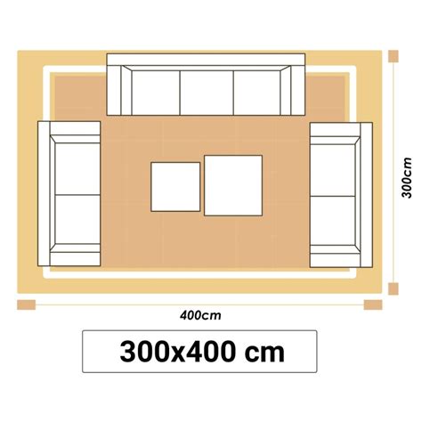hur stor matta under soffgrupp