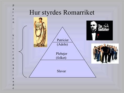 hur styrdes romarriket