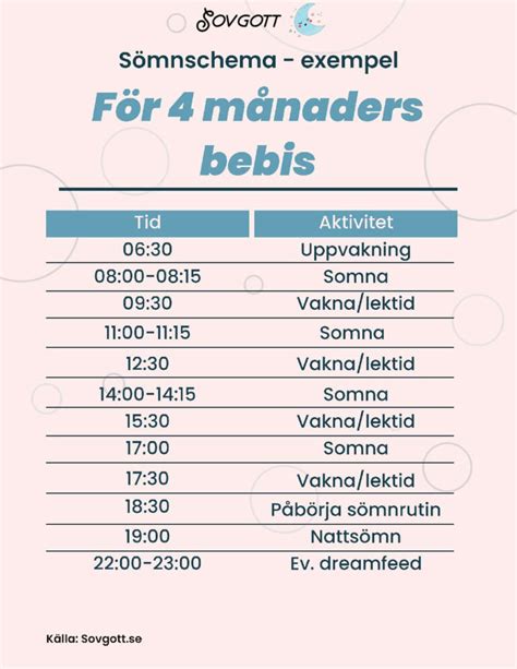 hur tidigt kan bebis