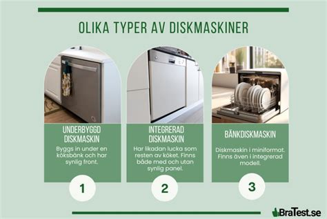 hur varmt diskar en diskmaskin