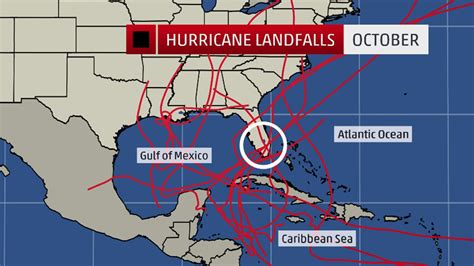 Hurricane Tracking Earth Science Week Hurricane Tracking Worksheet - Hurricane Tracking Worksheet