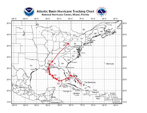 Hurricane Tracking Map With Answer Keys For Five Hurricane Tracking Worksheet - Hurricane Tracking Worksheet