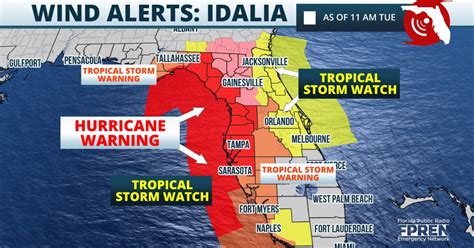 hurricane warning florida