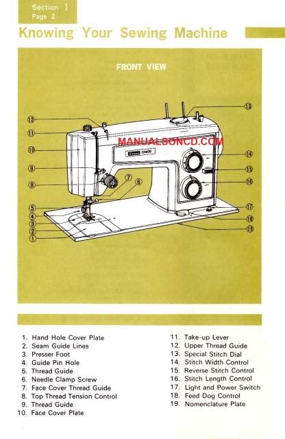 Download Husky 9000 Sewing Machine Manual 