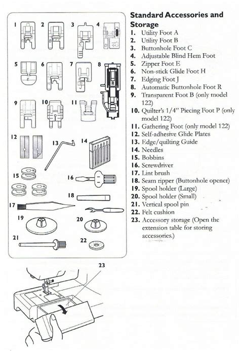 Husqvarna Emerald Users Guide
