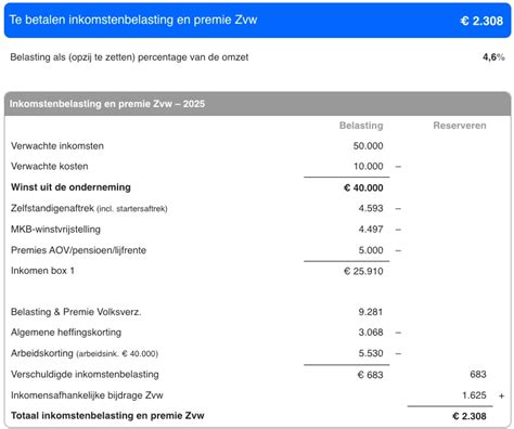 huur inkomstenbelasting